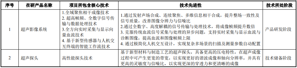 微信图片_20220602103111.png