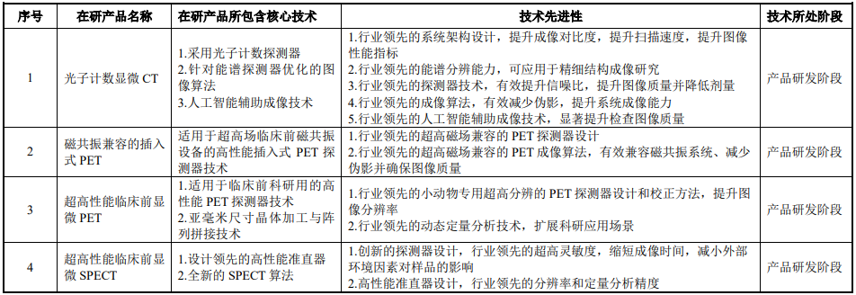 微信图片_20220602103148.png
